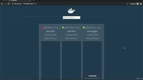 Docker & Kubernetes  -Training part - 58 #funlearning #easylearning #ITInAmeerpet