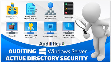 Auditing Windows Server Active Directory Security Course 🔎💻🛡