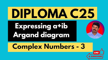 03 || Finding  the conjugate,argand diagram of  a complex number with @RaviRnandi
