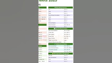Data Entry Work Formula In Excel Sheet ! Excal Sheet Tricks ! #shorts #shortfeed #shortsfeed