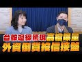 &#39;24.03.20【財經起床號】翁偉捷談「台股週線驚現高檔爆量 外資倒貨投信接盤」