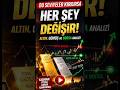 ALTIN, GÜMÜŞ VE BORSA: KRİTİK AN! #altın #borsa #gümüş