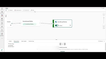 Real-Time Turbine Monitoring with Microsoft Fabric – Step-by-Step IoT Analytics Demo