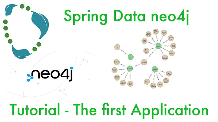 Spring Data neo4j Tutorial - 01 The first application