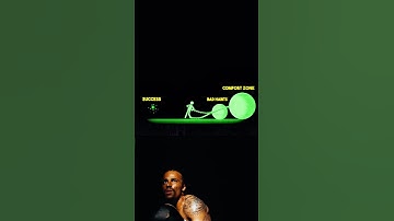 Want Success? Drop Bad Habits & Leave Your Comfort Zone | Motiv8 Hub #motivation