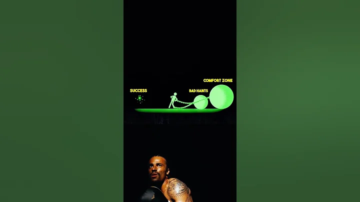 Want Success? Drop Bad Habits & Leave Your Comfort Zone | Motiv8 Hub #motivation