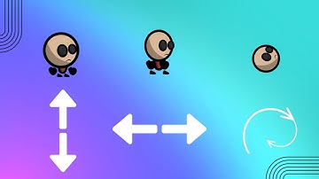 DI CHUYỂN TOP DOWN 2D trong Unity