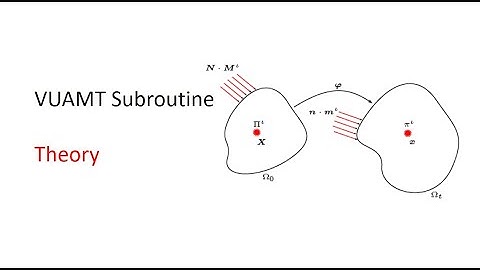 Writing VUMAT subroutine in Abaqus - Theory: Part 1
