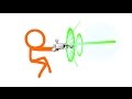 Laser Gun Blast Animation Quiz