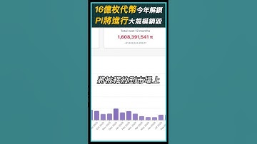 Pi Network正在為大規模的幣燒做好準備？這可能會使Pi幣價格飛漲！#pi #pinetwork #picoin #burn #bestwallet #Crypto #Cryptonews