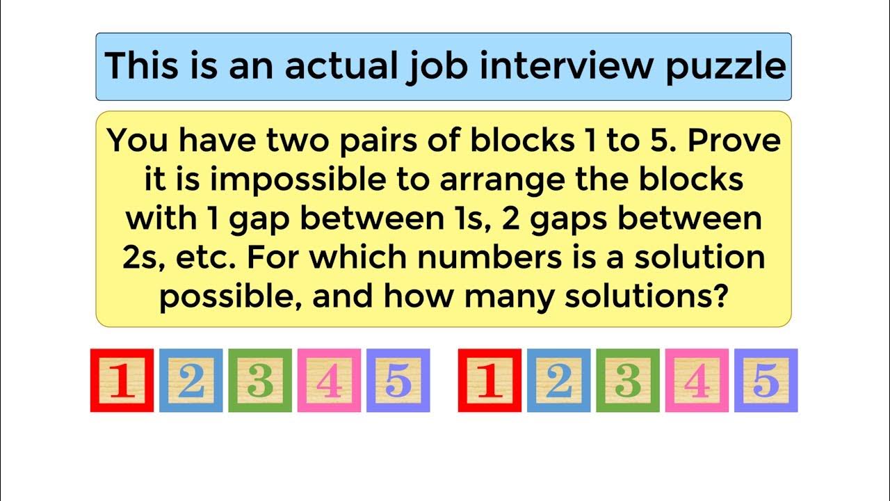 The unsolved math problem inspired by a children's game - YouTube