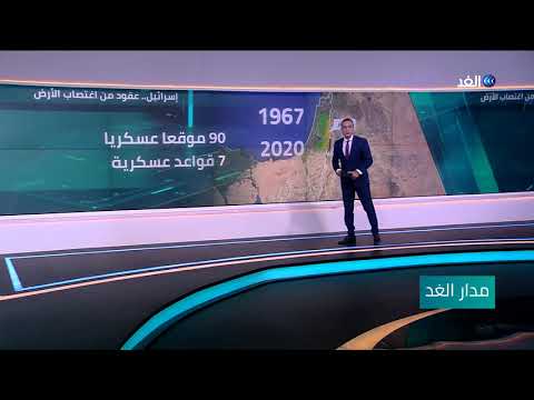 إسرائيل عقود من اغتصاب الأرض
