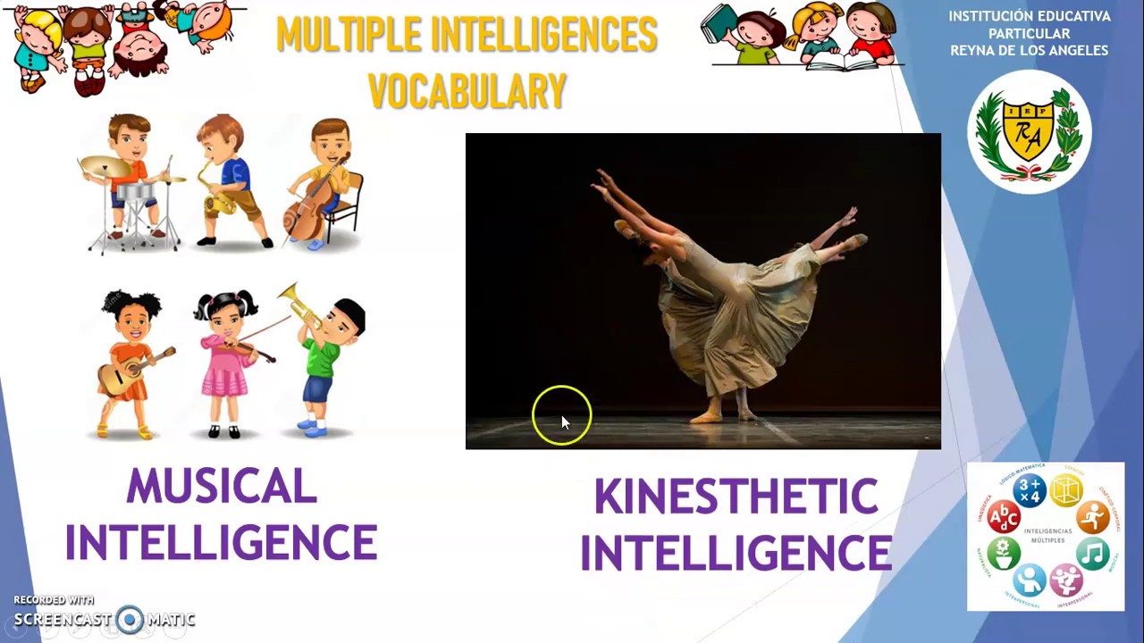 Multiple Intelligences - YouTube