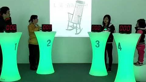 Music quiz show, Enjoy quiz buzzers, scoreboard and synchronize table.