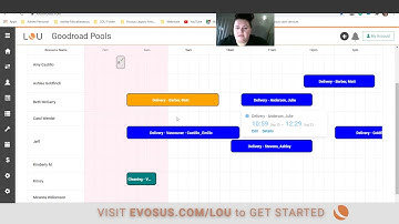 LOU - Scheduling and Service Tasks
