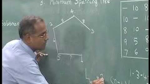 Lec-26 Heuristics for TSP