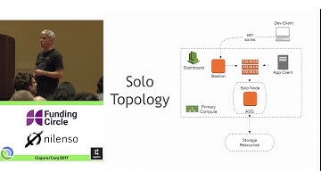 Datomic Made Easy Datomic in the Cloud - Stuart Halloway