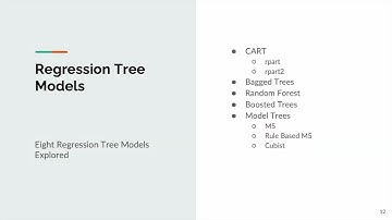 ADS503 Applied Predictive Modeling - Team 1