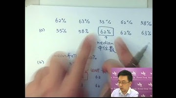 Herman Yeung - DSE Maths (Core) PP SP/I/Q14-3 (D天書內容)