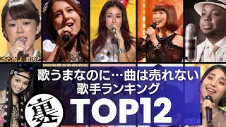 [Tragic] Top 12 Artists Who Are Incredibly Good at Singing, But Their Original Songs Don't Sell a...