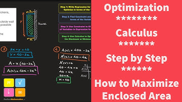 Optimization Calculus - Maximizing an Enclosed Area  - Step by Step Method - Example 1
