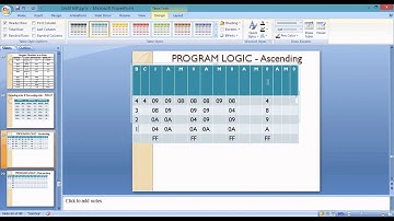 Ascending order program  using 8085