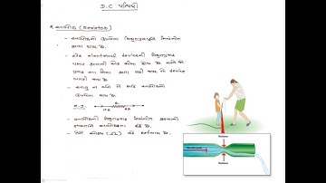 lecture - 1, sem-1 physics by Naresh gami