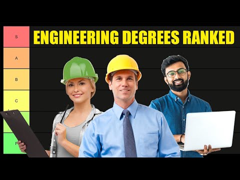Engineering Degree Tier List (2021)