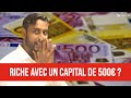Mon quotidien en trading d'options sur actions