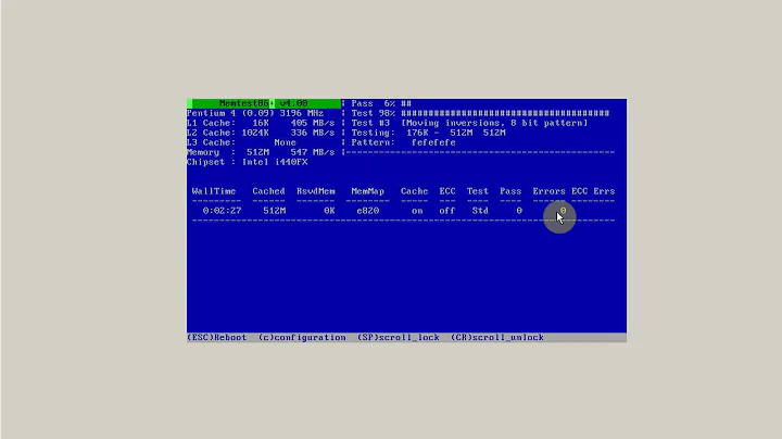 How To:  Memtest86+  Test your Memory Subsystem