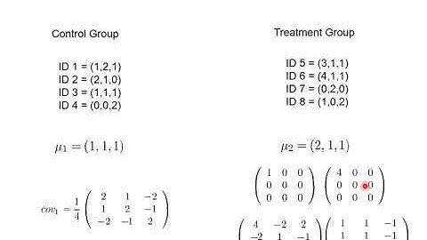 D15 LDA III: Computational Example