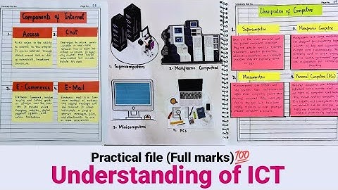 ICT B.Ed. Practical File, Critical Understanding of ICT Assignment | B.Ed.1st Year