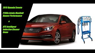 2015 Hyundai Sonata - ATS 3C Demo and Case Study