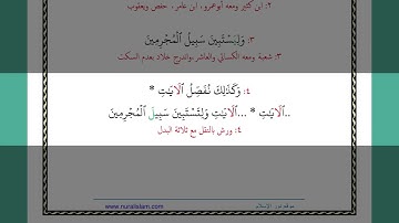 وكذلك نفصل الآيات ولتستبين سبيل المجرمين 55