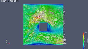 Dynamic mesh with mesh deformation and prescribed motion