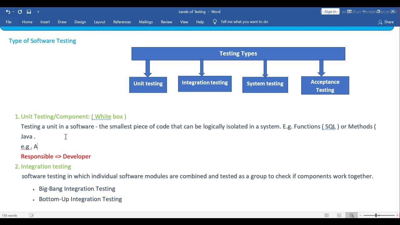 Types of Software Testing in Software Engineering | Levels Of Software ...