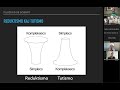 Jonathan COOPER: Filozofio de scienco
