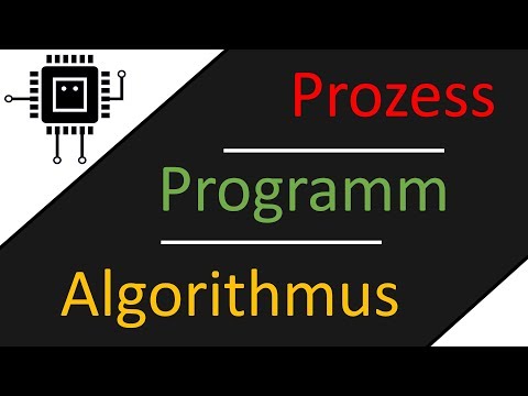 Algorithmus, Programm und Prozess | #Betriebssysteme