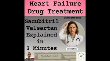 Podcast - Sacubitril/Valsartan for Heart Failure: The Secret Behind Its Power