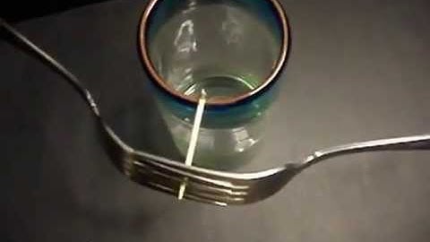 Defying Gravity While Balancing Forks!!