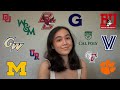 College Decision Reactions 2021 (Georgetown, UMich, BU, BC, GW, Fordham +more)