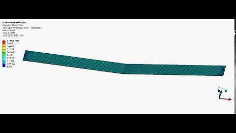 Finite element analysis of the membrane deflection experiment