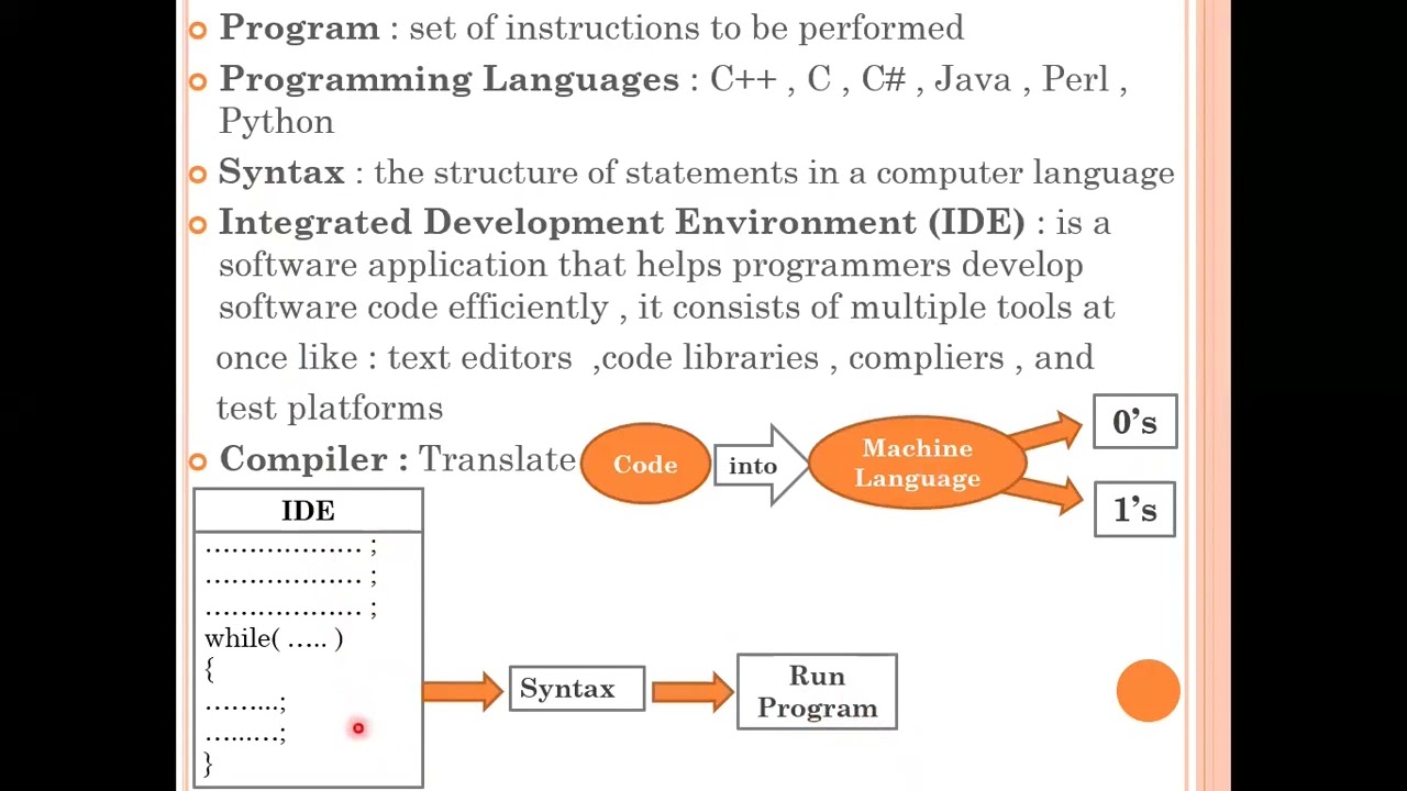 Flowchart Pseudocode Variables If Statements if Else If Else Flowchart Pseudocode Variables If Statements if Else If Else