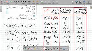 حل التمرين9 و10  صفحة 26 من الكتاب المدرسي لسنة الرابعة متوسط رياضيات