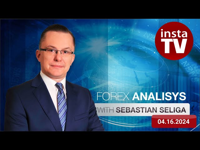 Forex forecast 04/16/2024: EUR/USD, USDX, Gold and SP500 from Sebastian Seliga