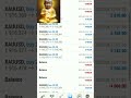 bùng nổ scalping cùng telegram @ptktluanhoi