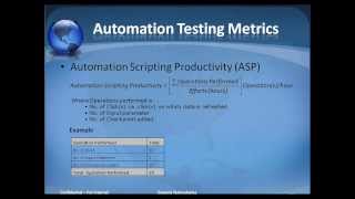 Copy of Importance of Metrics in Software Testing