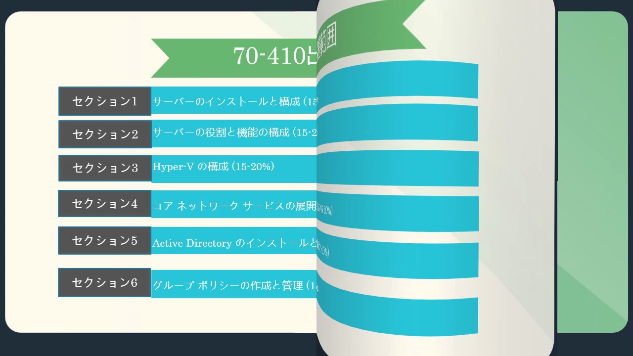 70 410認定試験に合格したいなら Testpassportを利用すればいいです Youtube