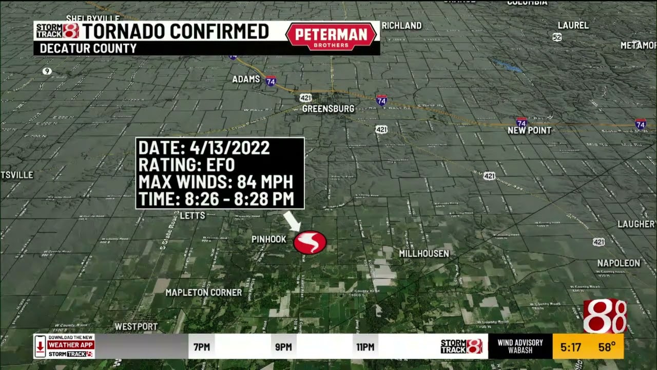 Tornado confirmed in Decatur County Indiana YouTube