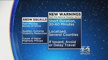 NWS Expanding Winter Weather Warning System To Include Snow Squall Warnings